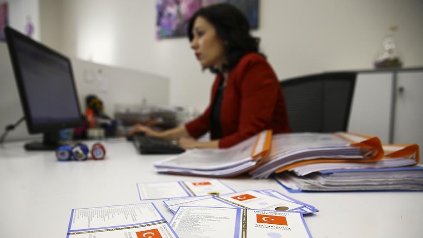 2023 Noter Çalışma saatleri